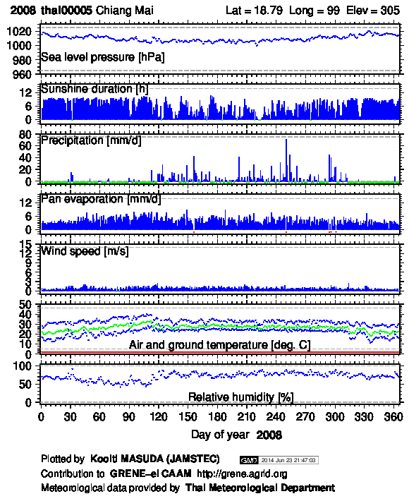 thai00005_2008.png