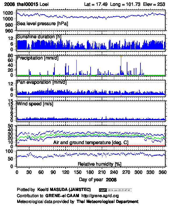 thai00015_2008.png