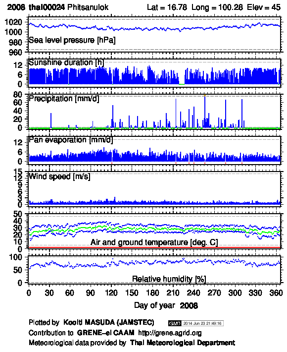 thai00024_2008.png