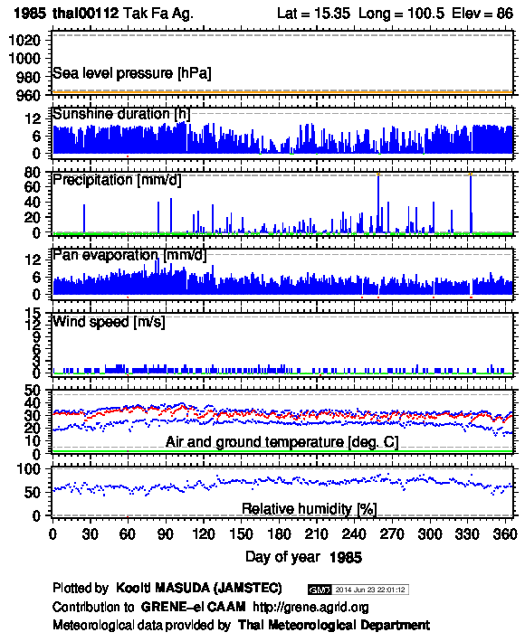 thai00112_1985.png