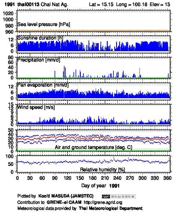 thai00113_1991.png