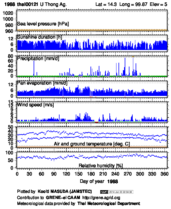 thai00121_1988.png