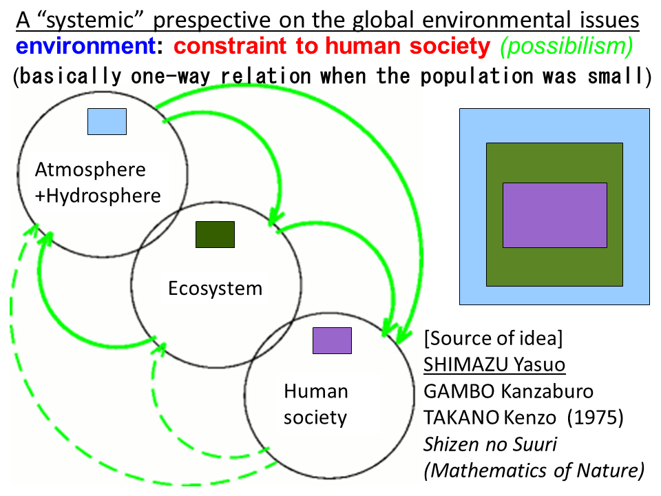earth_env_sys1.png