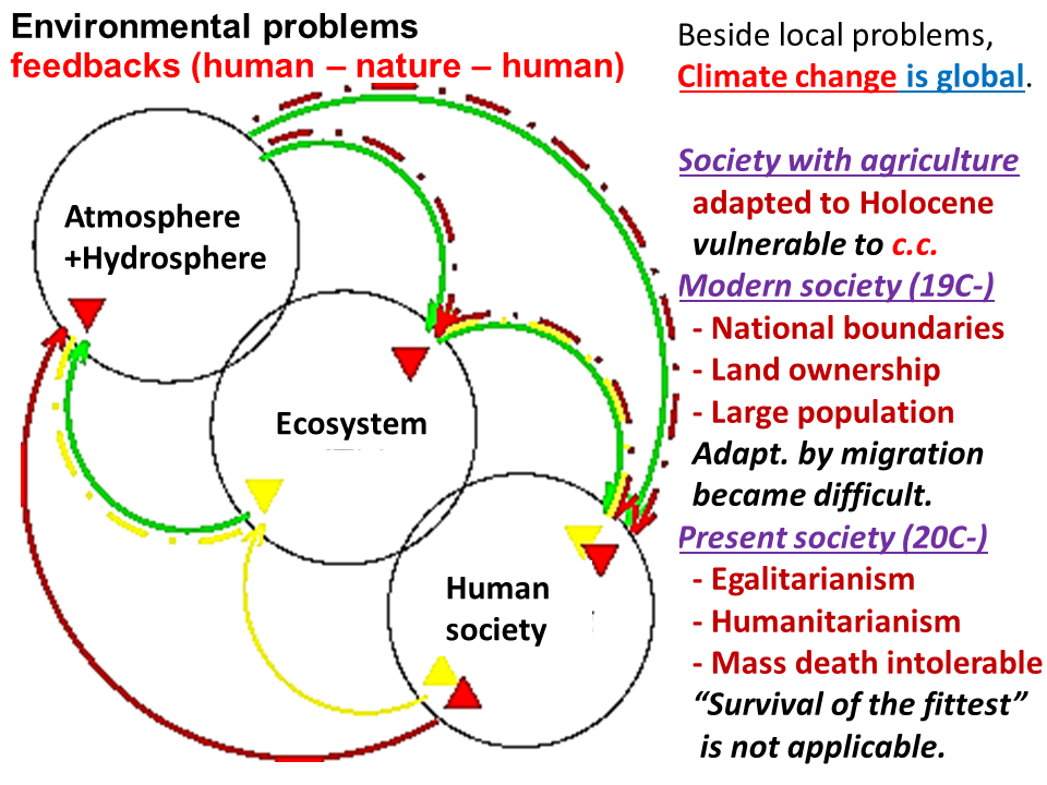 earth_env_sys2.png