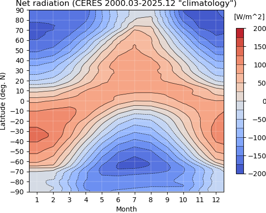 rnetclimzonav.png