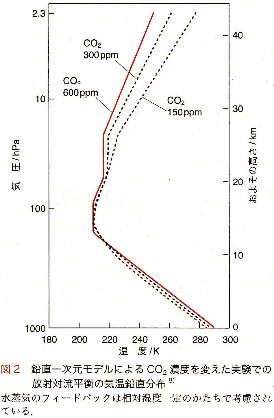 chem_fig2.png