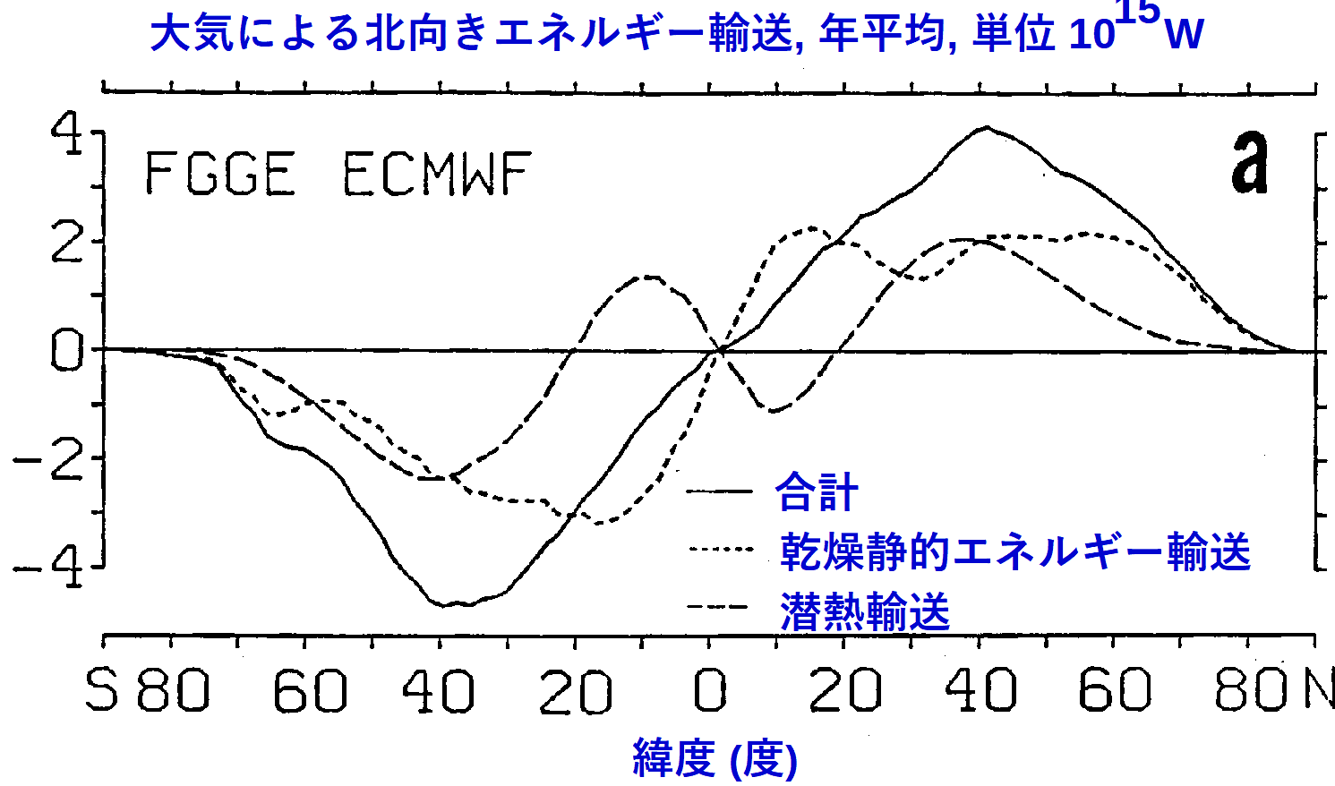 masuda1988_fig11a.png