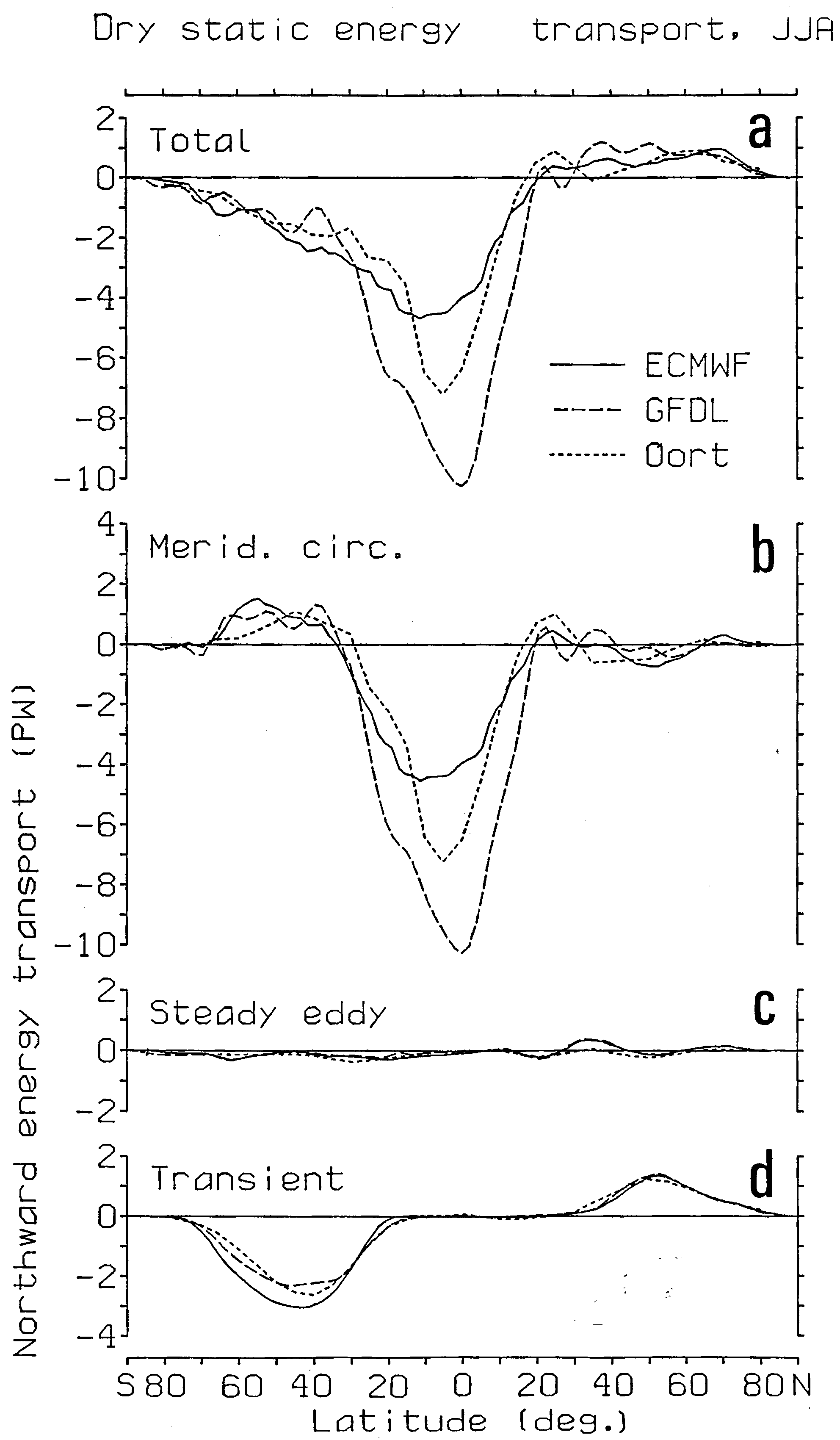 masuda1988_fig4.png