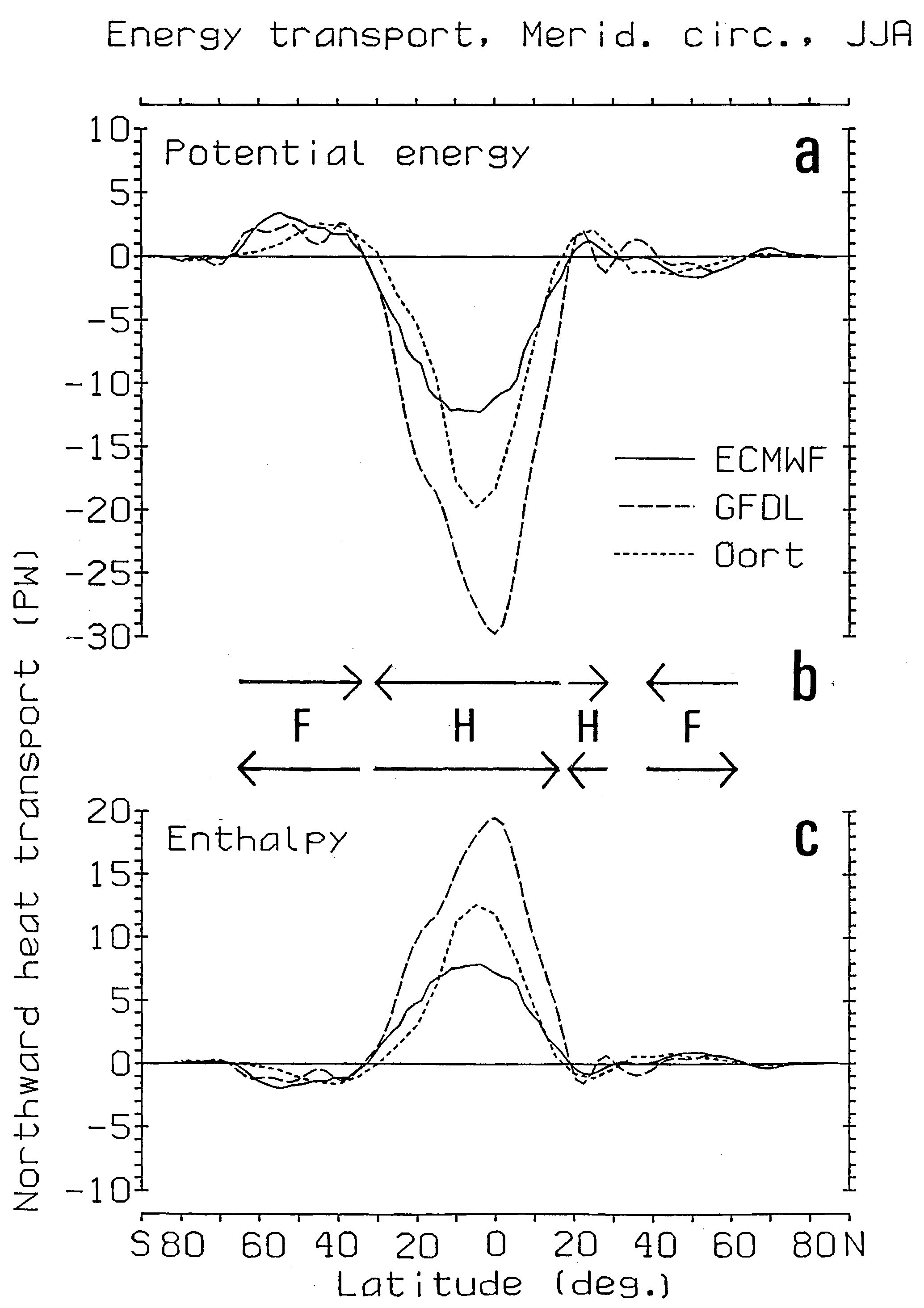 masuda1988_fig5.png