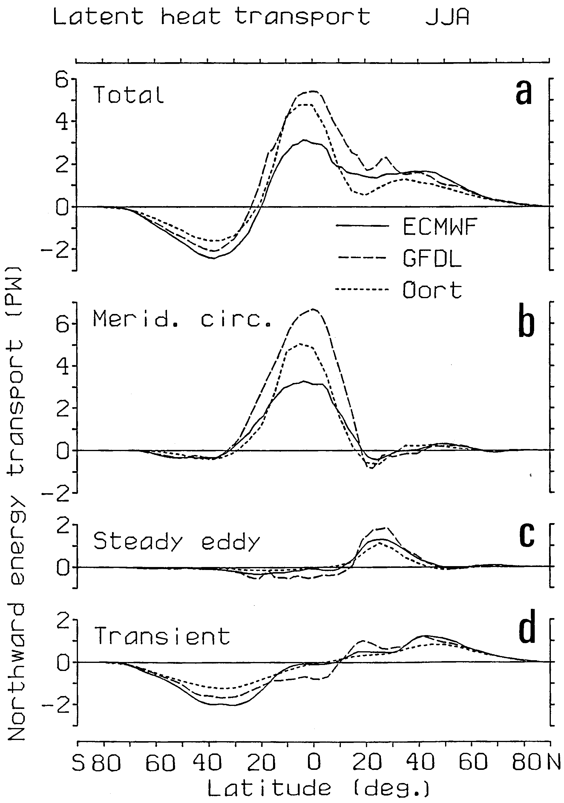 masuda1988_fig8.png