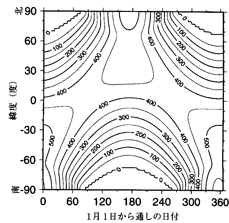 mm2021_fig4_3.png